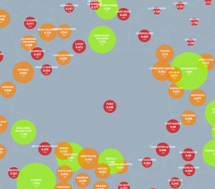 Résultats du baromètre FUB pour Romainville : répondants IDF