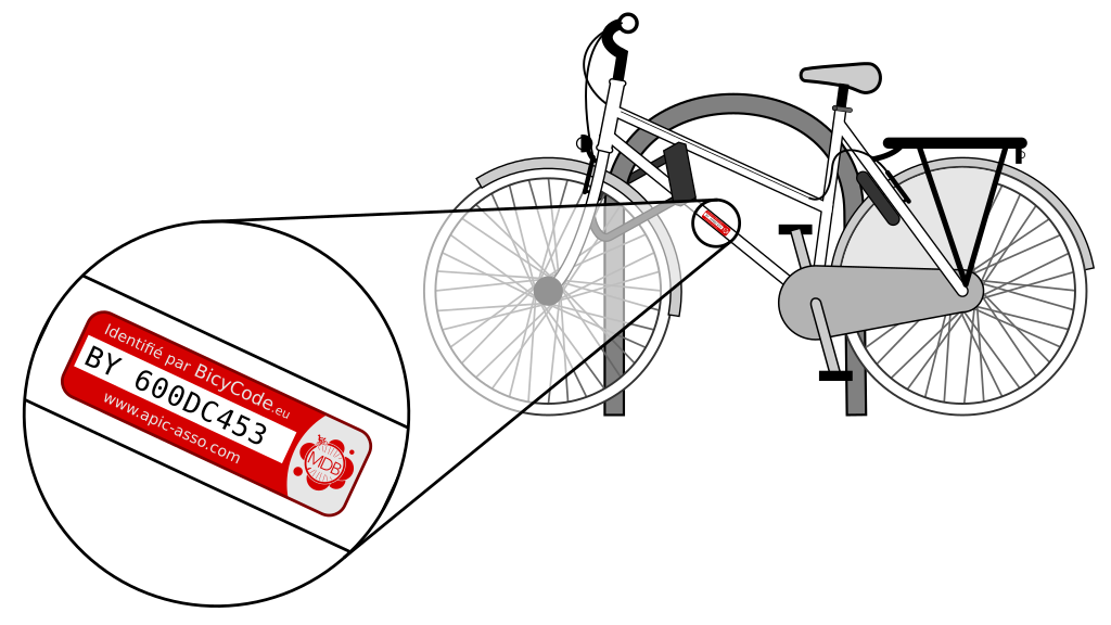 Marquage Bicycode
